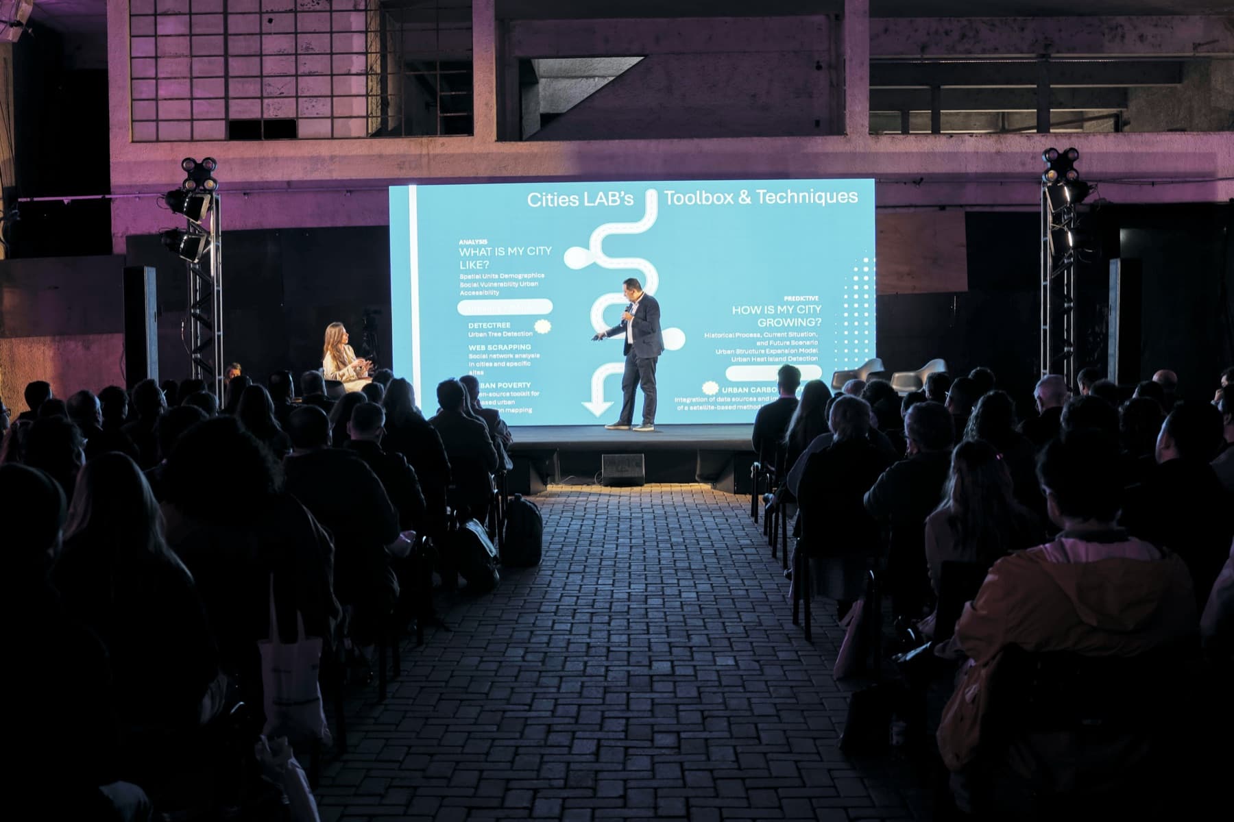 Comunidade Instituto Cidades Responsivas - 2